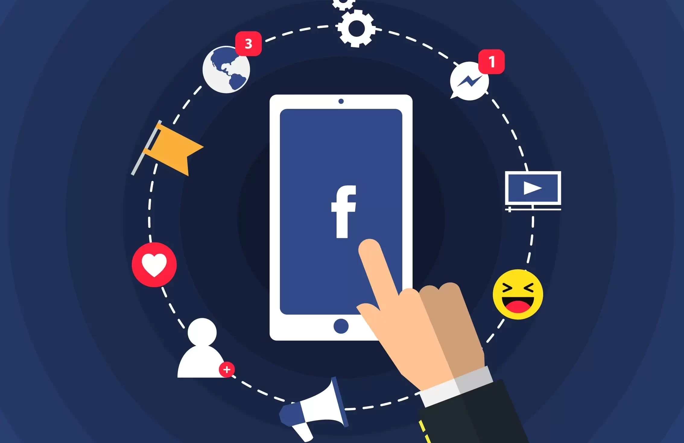 Facebook Marketing Services